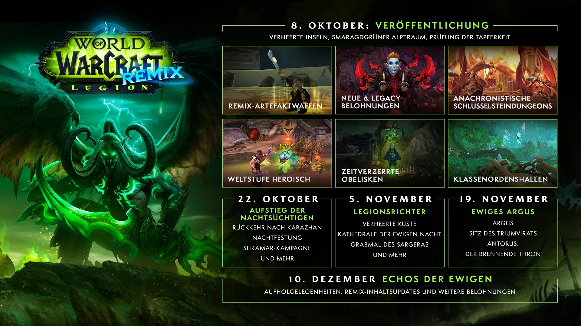 Legion Remix Timeline