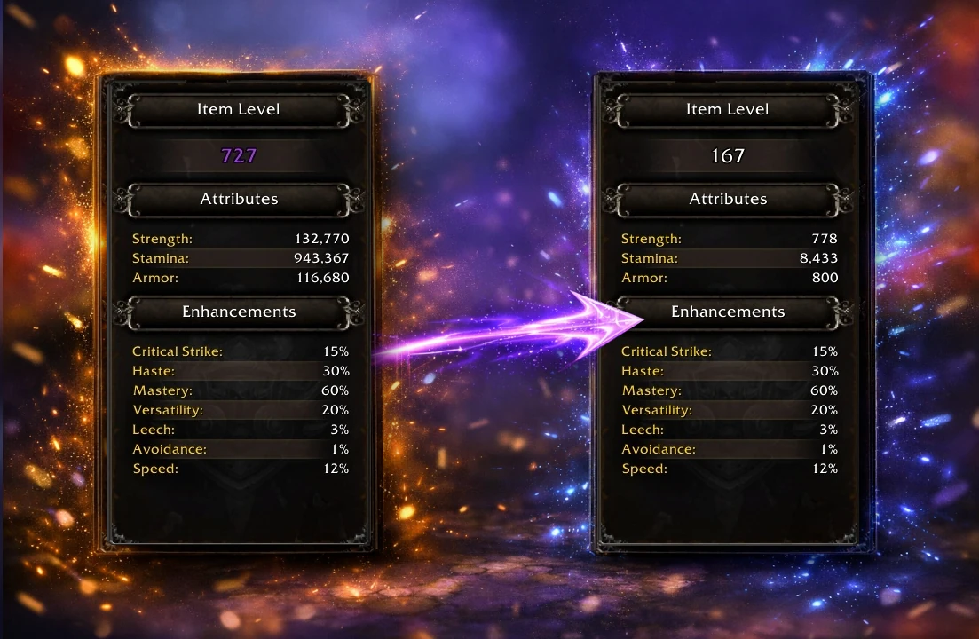 WoW Midnight: Statssquish