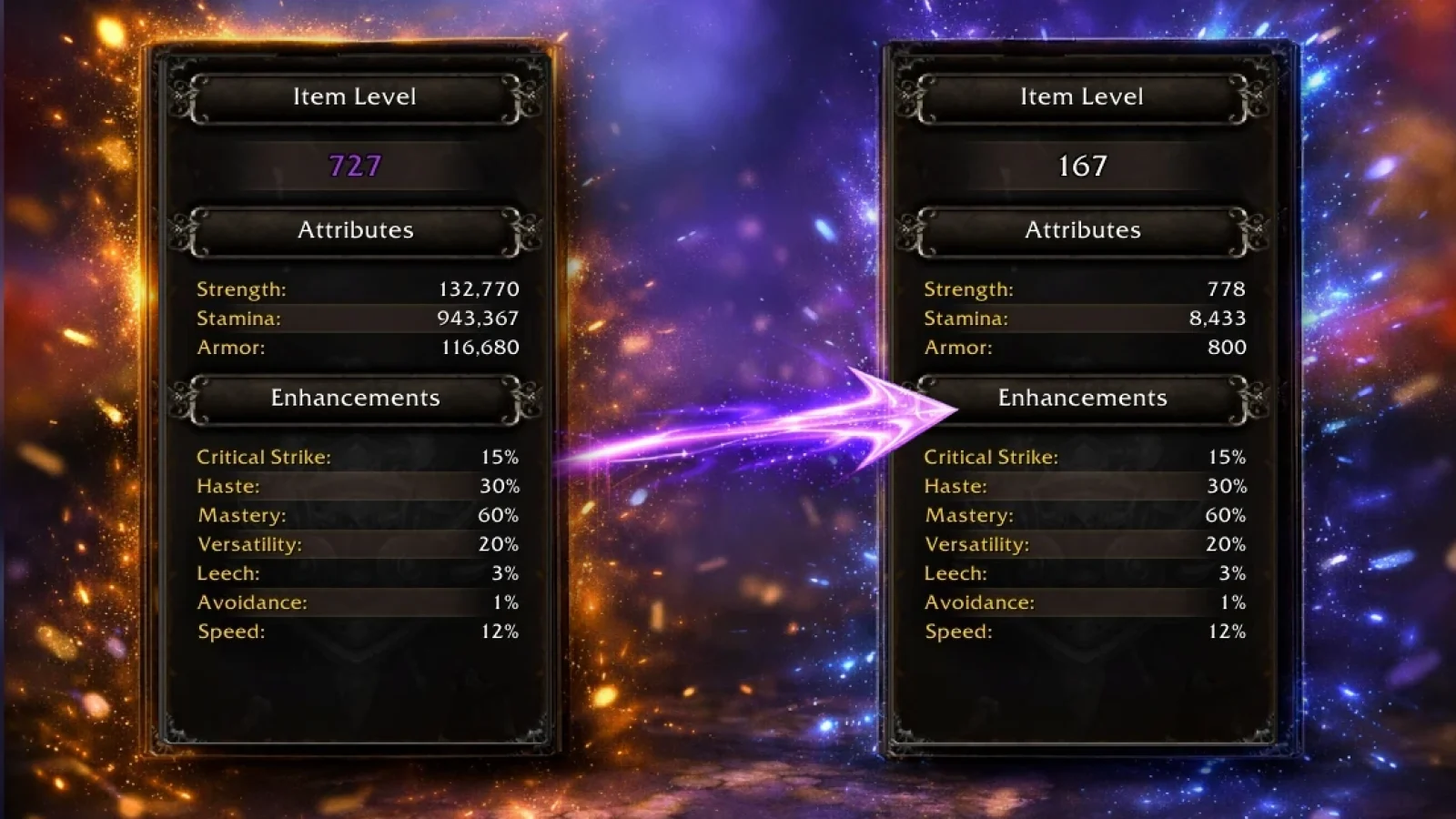 WoW Midnight: Statssquish