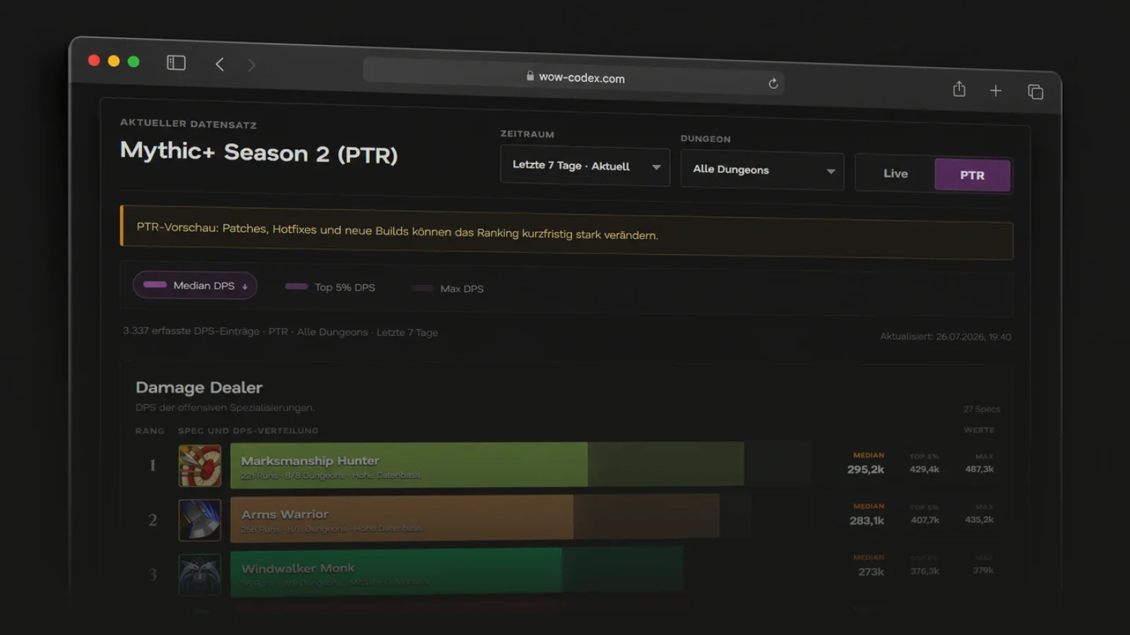 Beste Klassen und Specs in WoW Patch 12.1 Fluch von Ula'tek